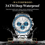 POEDAGAR Fashion Brand Men Watch Waterproof Stainless Steel